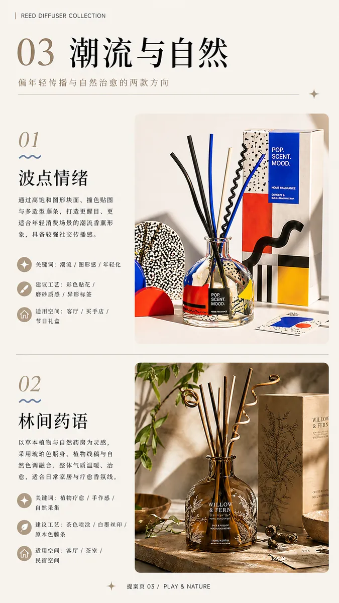 栖居系列藤条香薰的潮流与自然方向提案图